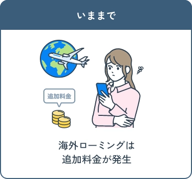 いままで 海外ローミングは追加料金が発生