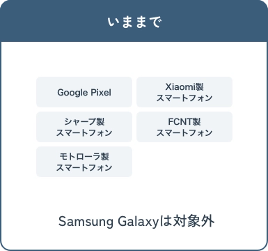 いままで Samsung Galaxyは対象外