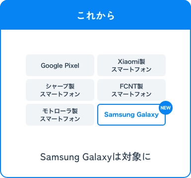 これから Samsung Galaxyは対象に