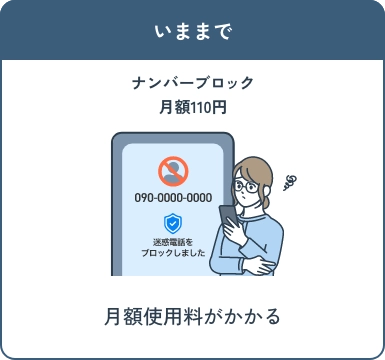いままで 月額使用料がかかる