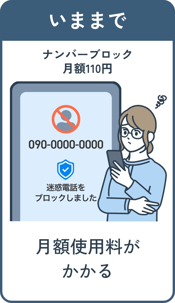 いままで 月額使用料がかかる