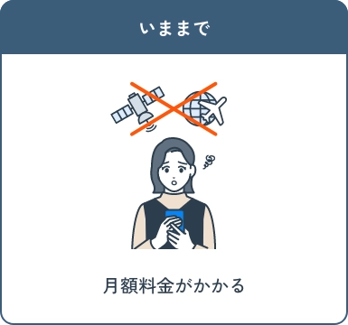 いままで 月額料金がかかる
