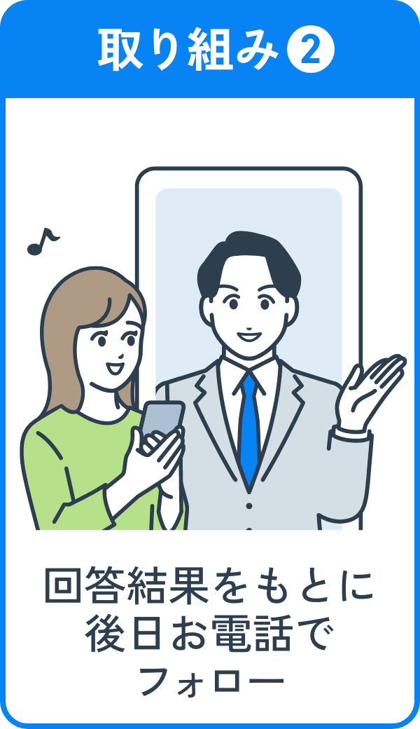お客さまからいただいたアンケート結果を確認し、日々ソフトバンク 