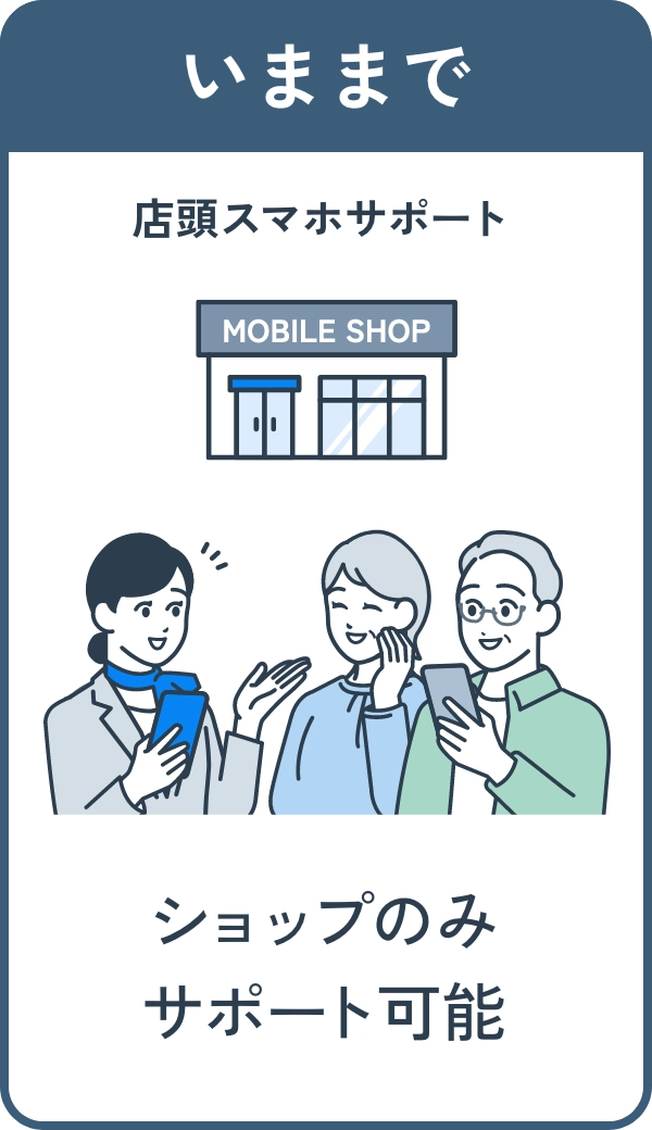 いままで 店頭スマホサポート ショップのみサポート可能
