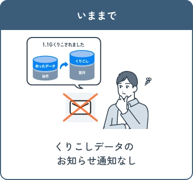 いままで くりこしデータのお知らせ通知なし