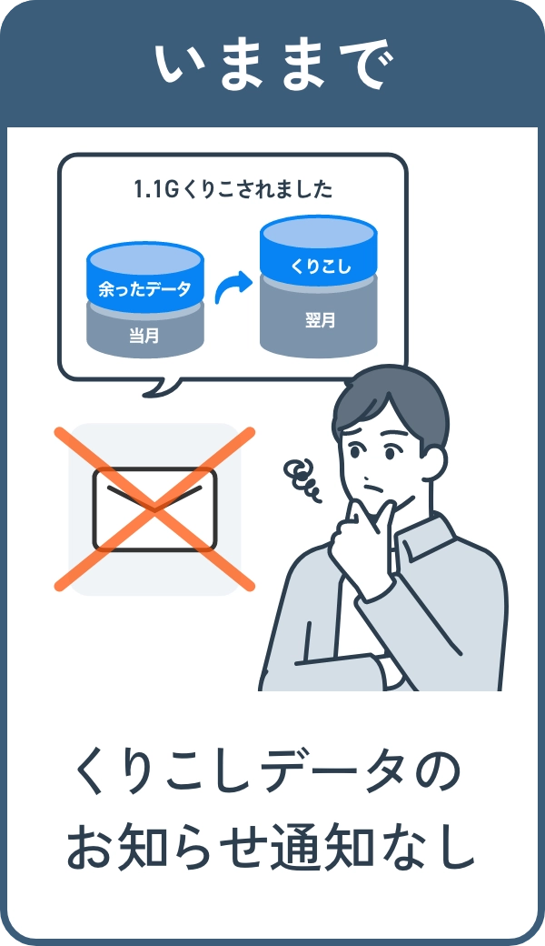 いままで くりこしデータのお知らせ通知なし