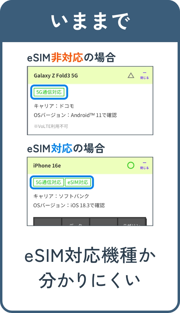 いままで eSIM対応機種か分かりにくい
