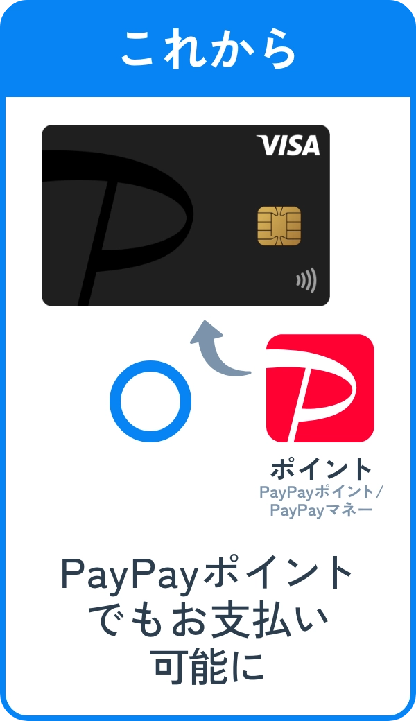 これから PayPayポイントでもお支払い可能に