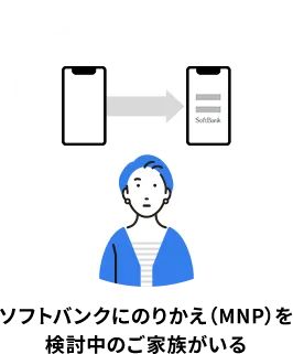 ソフトバンクにのりかえ（MNP）を検討中のご家族がいる