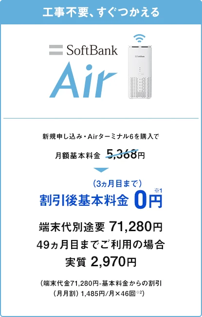 工事不要、すぐつかえる SoftBank Air 新規申し込み・Airターミナル6を購入で 月額基本料金 5,368円 →（3ヵ月目まで）割引後基本料金 0円※1 端末代別途要 71,280円 49ヵ月目までご利用の場合 実質2,970円