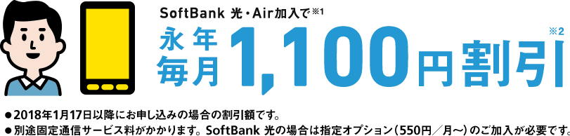 Softalk 光・Air加入で※1 永年毎月1,100円割引※2  ● 2018年1月17日以降にお申し込みの場合の割引額です。