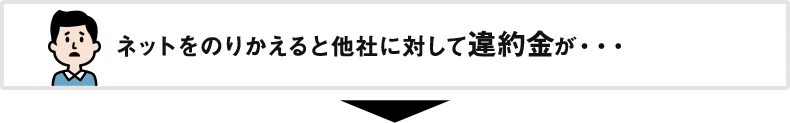 Q. ネットをのりかえると他社に対して違約金が・・・