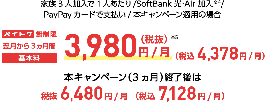家族3人加入で1人あたり/SoftBank 光・Air 加入※4/PayPayカードで支払い/本キャンペーン適用の場合 ペイトク無制限 翌月から3ヵ月間基本料3,980円/月(税抜)※5(税込4,378円/月) 本キャンペーン終了後は税抜6,480円/月(税込7,128円/月)