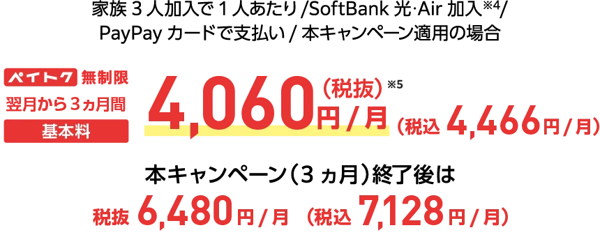 家族3人加入で1人あたり/SoftBank 光・Air 加入※4/PayPayカードで支払い/本キャンペーン適用の場合 ペイトク無制限 翌月から3ヵ月間基本料4,060円/月(税抜)※5(税込4,466円/月) 本キャンペーン終了後は税抜6,480円/月(税込7,128円/月)