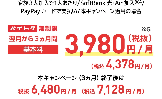 家族3人加入で1人あたり/SoftBank 光・Air 加入※4/PayPayカードで支払い/本キャンペーン適用の場合 ペイトク無制限 翌月から3ヵ月間基本料3,980円/月(税抜)※5(税込4,378円/月) 本キャンペーン終了後は税抜6,480円/月(税込7,128円/月)