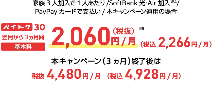 家族3人加入で1人あたり/SoftBank 光・Air 加入※4/PayPayカードで支払い/本キャンペーン適用の場合 ペイトク30 翌月から3ヵ月間基本料2,060円/月(税抜き)※5(税込み2,266円/月) 本キャンペーン（3ヵ月）終了後は税抜4,480円/月(税込4,928円/月)