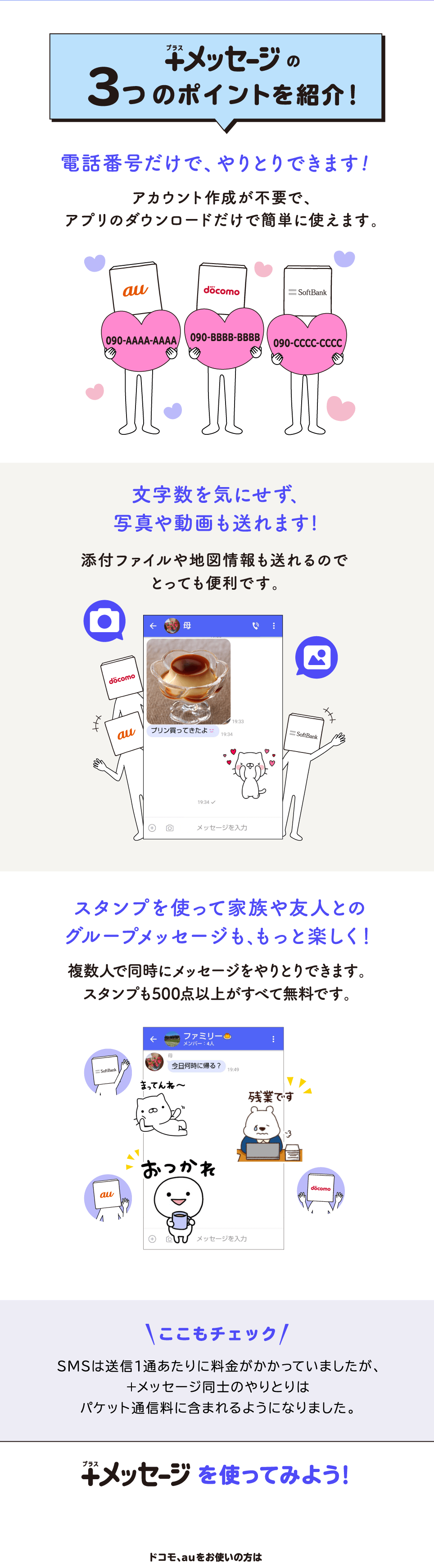 ＋メッセージの3つのポイントを紹介！