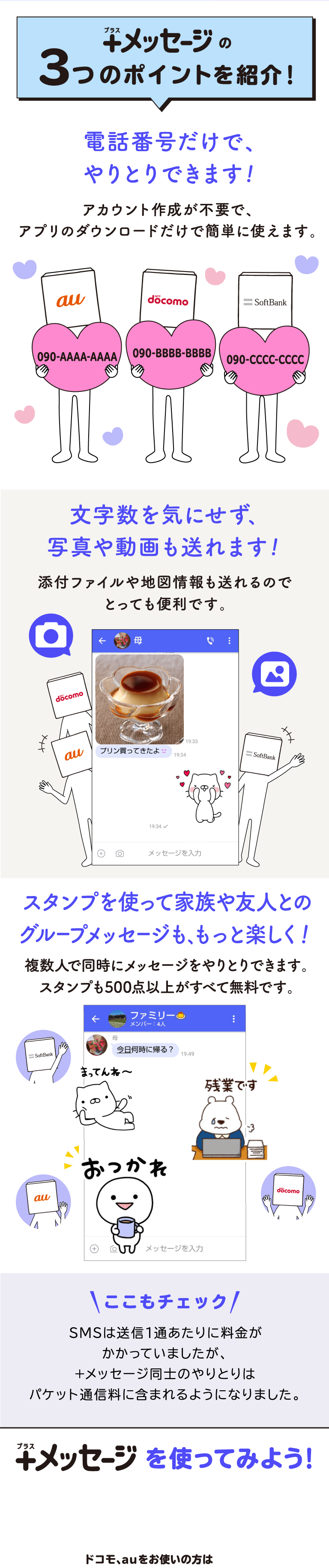 ＋メッセージの3つのポイントを紹介！