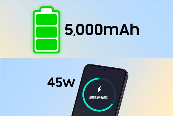 短時間でしっかり充電、お出かけ中も心配バイバイバッテリー。