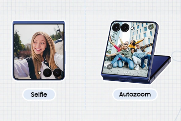 フルスクリーンになったカバー画面×コンパクトFlip。