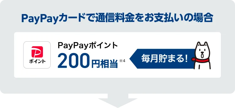 PayPayカードで通信料金をお支払いの場合