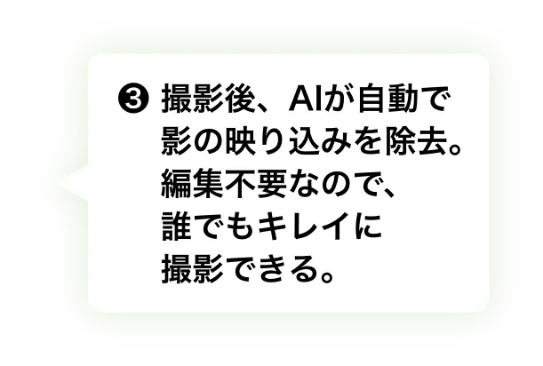 ❸ 撮影後、AIが自動で影の映り込みを除去。編集不要なので、誰でもきれいに撮影できる。