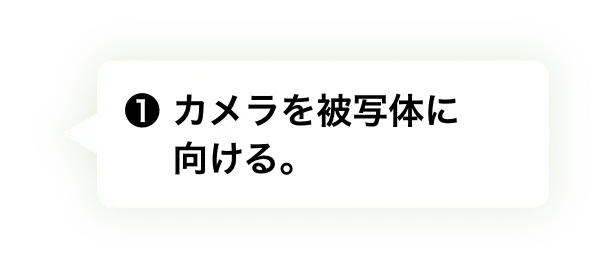 ❶ カメラを被写体に向ける。