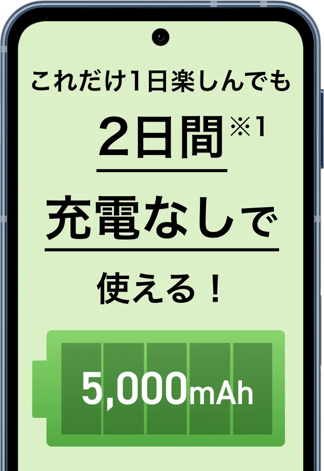 これだけ1日楽しんでも2日間※1充電なしで使える！／5,000mAh