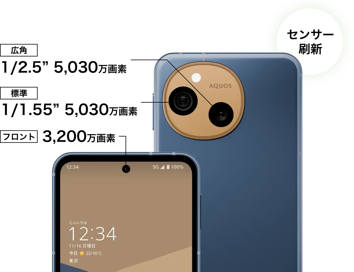 広角 1/2.5” 5,030万画素 ／標準 1/1.55” 5,030万画素 ／フロント 3,200画素 ／センサー刷新