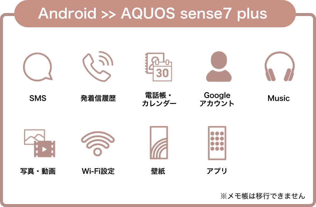 Android > AQUOS sense7 plus