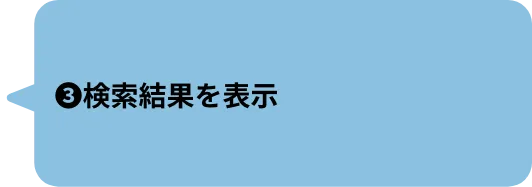 ❸検索結果を表示
