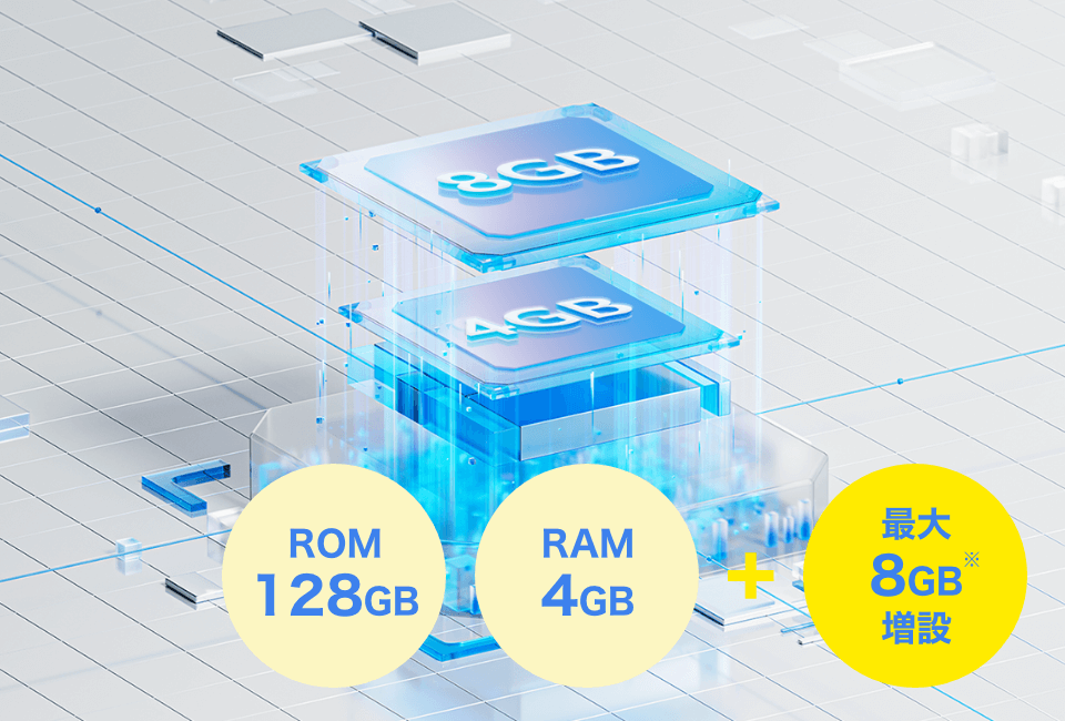 ROM128GB RAM4GB + 最大8GB増設