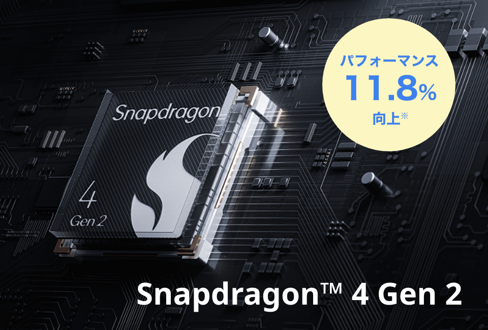 パフォーマンス11.8%向上※ Snapdragon™ 4 Gen 2 