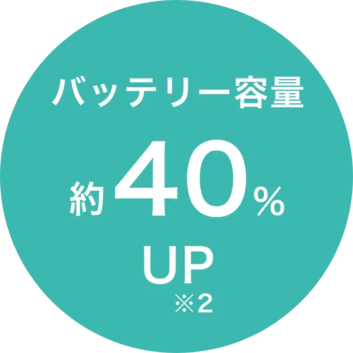 バッテリー容量 約40%UP※2
