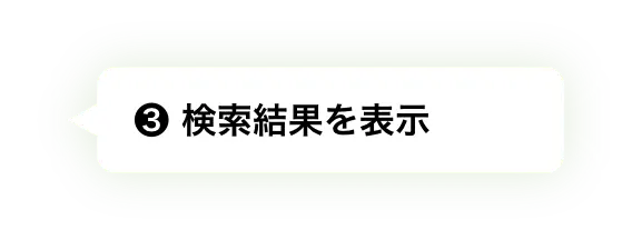 ③ 検索結果を表示