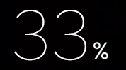 33%