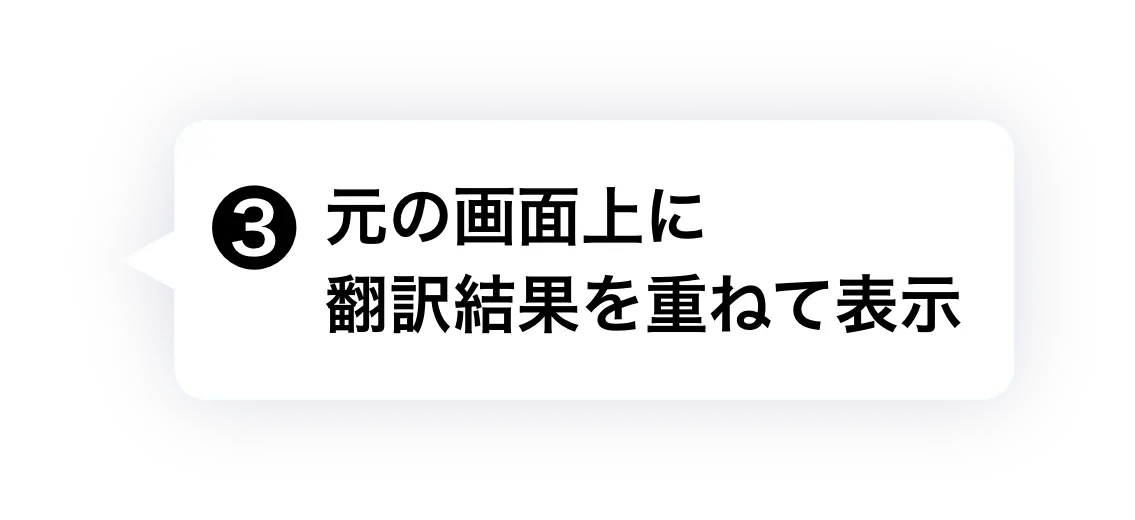 ③ 元の画面上に翻訳結果を重ねて表示