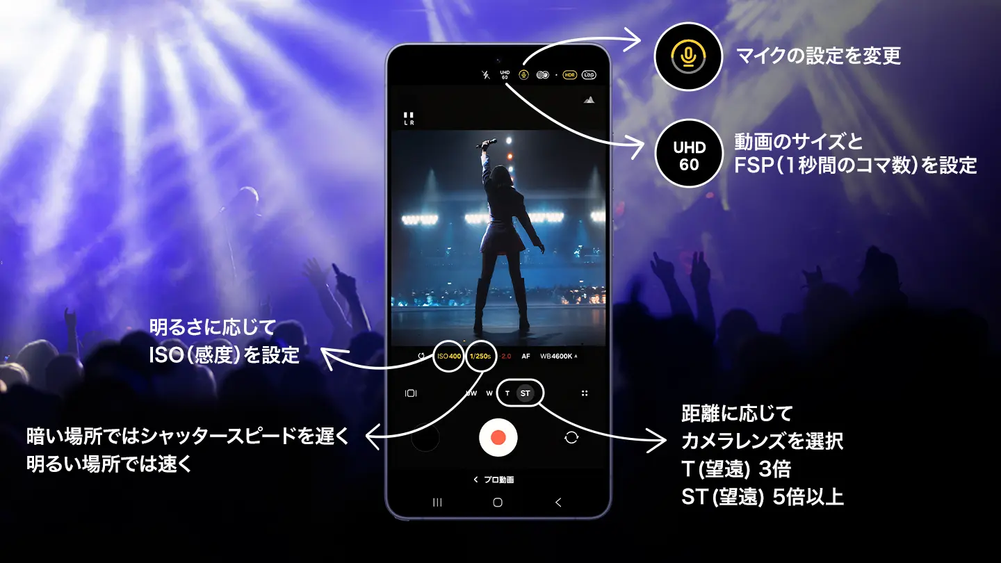 明るさに応じてISO（感度）を設定/暗い場所ではシャッタースピードを遅く 明るい場所では速く/マイクの設定を変更/動画のサイズとFSP（1秒間のコマ数）を設定/距離に応じてカメラレンズを選択 T(望遠) 3倍 ST(望遠) 5倍以上