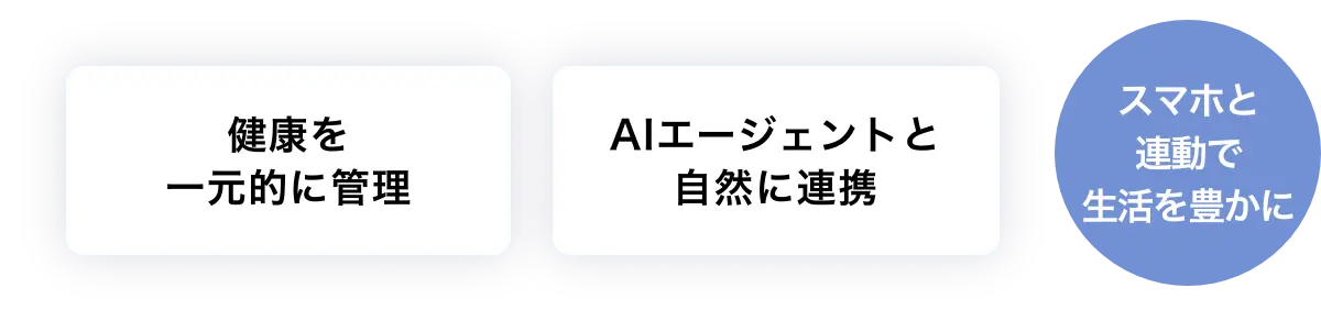健康を一元的に管理/AIエージェントと自然に連携/スマホと連動で生活を豊かに