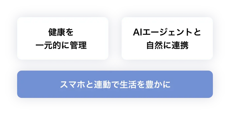 健康を一元的に管理/AIエージェントと自然に連携/スマホと連動で生活を豊かに