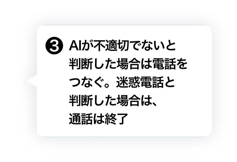 ③ AIが不適切でないと判断した場合は電話をつなぐ。迷惑電話と判断した場合は、通話は終了