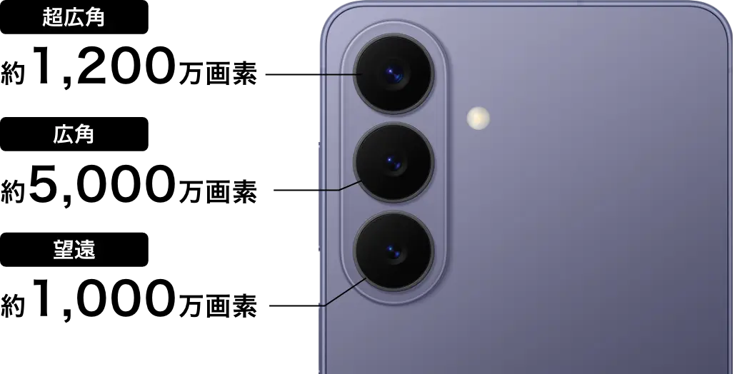 超広角 約1,200万画素/広角 約5,000万画素/望遠 約1,000万画素