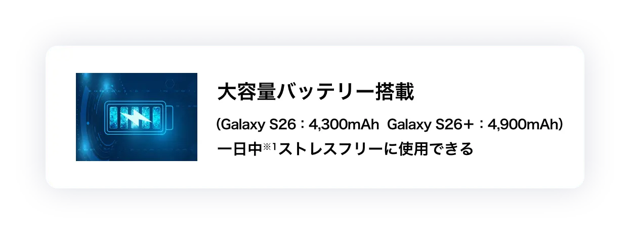 大容量バッテリー搭載 （Galaxy S26：4,300mAh  Galaxy S26＋：4,900mAh）一日中※1ストレスフリーに使用できる