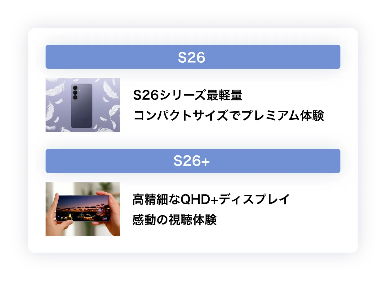 S26 S26シリーズ最軽量コンパクトサイズでプレミアム体験/S26+ 高精細なQHD+ディスプレイ 感動の視聴体験