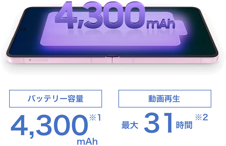 バッテリー容量4,300mAh※1 動画再生最大31時間※2