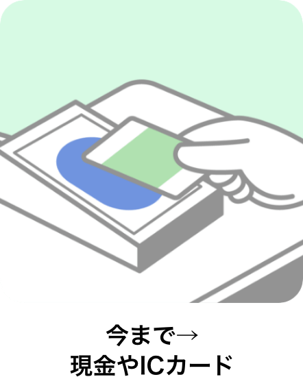 今まで→現金やICカード