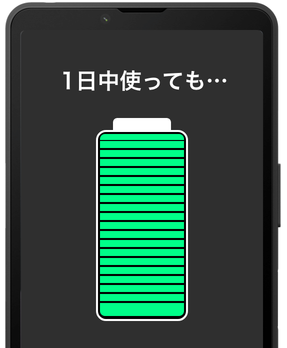 1日中使っても…