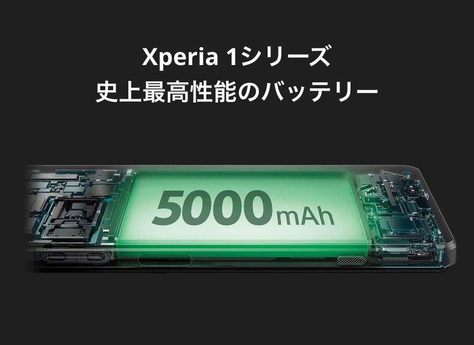 5,000mAhバッテリー