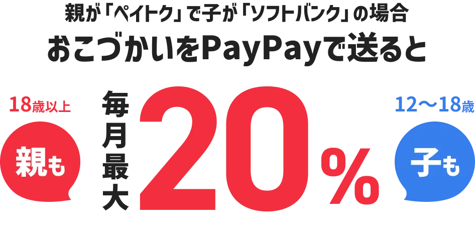 親が「ペイトク」で子が「ソフトバンク」の場合おこづかいをPayPayで送ると18歳以上親も12～18歳子も毎月最大20%
