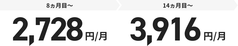 8カ月目～1,650円/月 14ヵ月目～ 3,916円/月